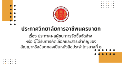 ประกาศผลผู้ชนะการจัดซื้อจัดจ้าง หรือ ผู้ได้รับการคัดเลือกและสาระสำคัญของสัญญาหรือข้อตกลงเป็นหนังสือประจำไตรมาสที่ ๒