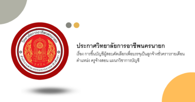 การขึ้นบัญชีผู้สอบคัดเลือกเพื่อบรรจุเป็นลูกจ้างชั่วคราวรายเดือน ตำแหน่ง ครูจ้างสอน แผนกวิชาการบัญชี