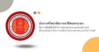 รายชื่อผู้มีสิทธิ์เข้ารับการสอบสมรรถนะและสอบสัมภาษณ์เพื่อบรรจุเป็นลูกจ้างชั่วคราวรายเดือน ตำแหน่ง ครูจ้างสอน แผนกวิชาการบัญชี