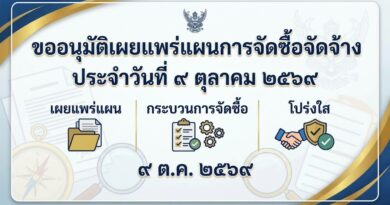 “ขออนุมัติเผยแพร่แผนการจัดซื้อจัดจ้าง ประจำวันที่ ๙ ตุลาคม ๒๕๖๙”